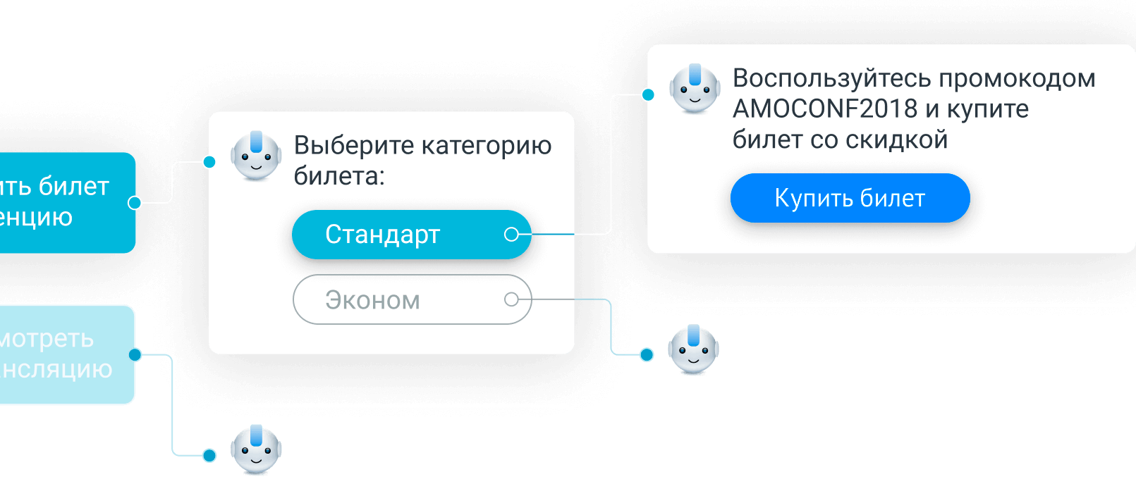 sales-bot