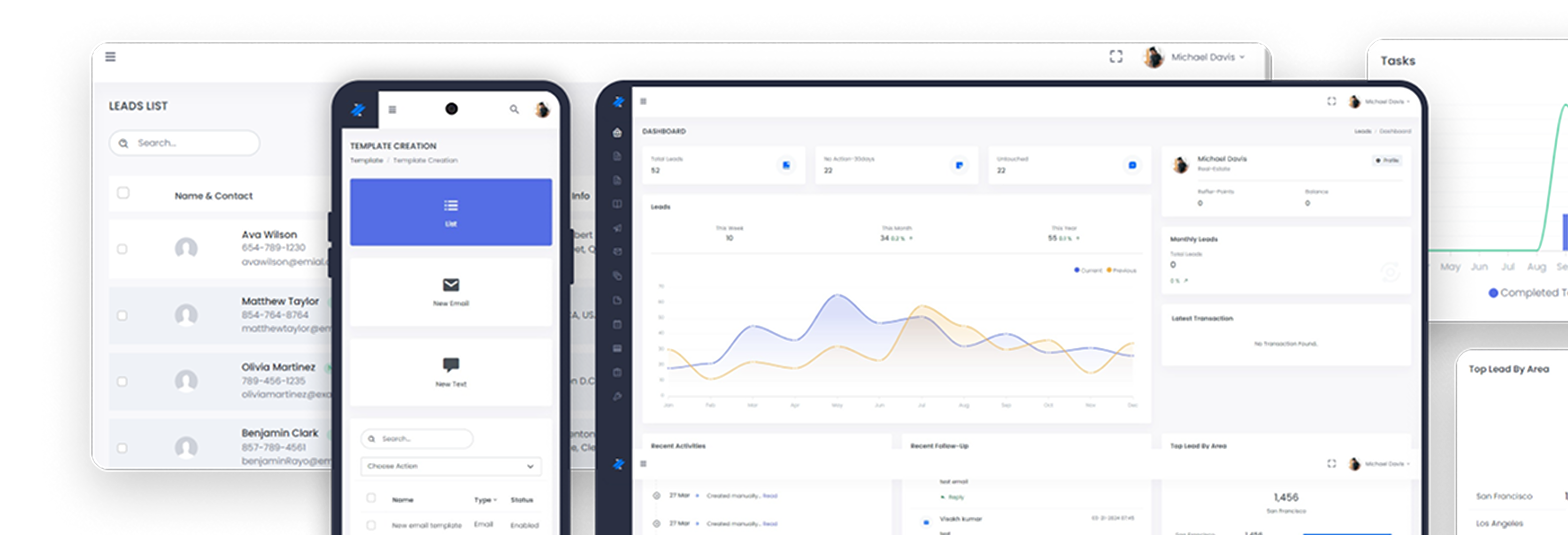 sipuni integrations