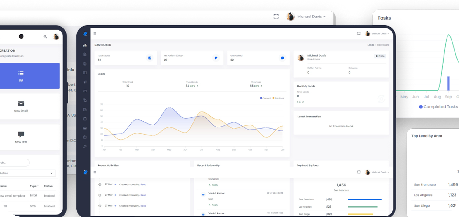 integrations