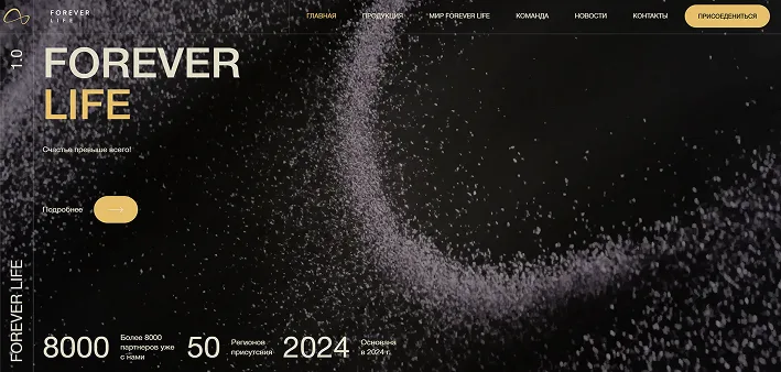 Forever Life | Парфюмерия